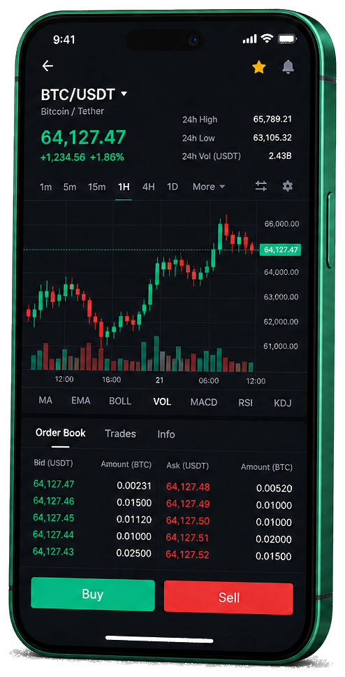 Interface mobile de trading Loyal Rendévasance — cotations BTC/USDT en direct, carnet d’ordres et outils de suivi des opérations